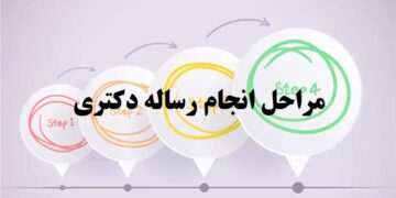 مراحل انجام رساله دکتری