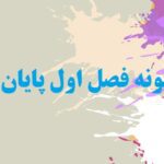 نمونه فصل اول پایان نامه روانشناسی