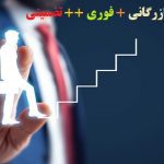 نگارش رساله دکتری مدیریت بازرگانی