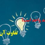 رساله دکتری چیست؟