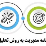 انجام پایان نامه مدیریت به روش تحلیل SWOT